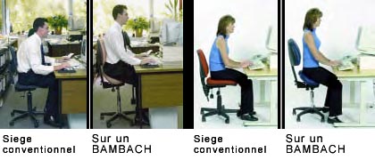 Bambach au bureau. Sige mal de dos