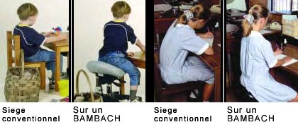 Bambach  l'cole. Sige mal de dos