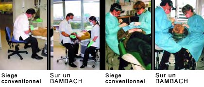 Bambach au cabinet mdical. Sige mal de dos